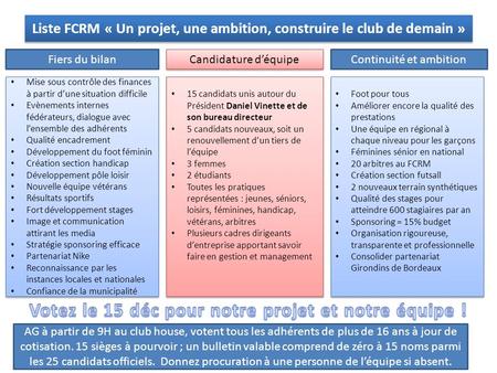 Liste FCRM « Un projet, une ambition, construire le club de demain »