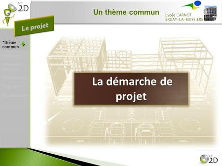 Un thème commun Lycée CARNOT BRUAY–LA-BUISSIERE La démarche de projet *thème commun *Villavenir *Eléments communs *Progression *Objectifs *La démarche.