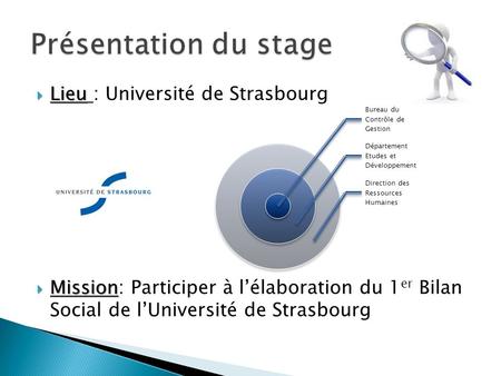 Présentation du stage Lieu : Université de Strasbourg