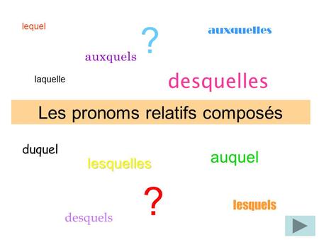 Les pronoms relatifs composés