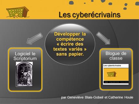 Par Geneviève Blais-Gobeil et Catherine Houle Logiciel le Scriptorium Blogue de classe.
