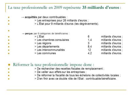 La taxe professionnelle en 2009 représente 35 milliards d'euros : acquittés par deux contribuables : > Les entreprises pour 26 milliards d'euros ; > LÉtat.