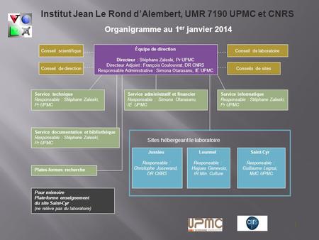 Institut Jean Le Rond d’Alembert, UMR 7190 UPMC et CNRS