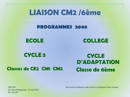 LIAISON CM2 /6ème ECOLE CYCLE 3 COLLEGE CYCLE D’ADAPTATION