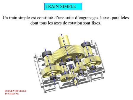 TRAIN SIMPLE Un train simple est constitué d’une suite d’engrenages à axes parallèles dont tous les axes de rotation sont fixes. ECOLE VIRTUELLE TUNISIENNE.