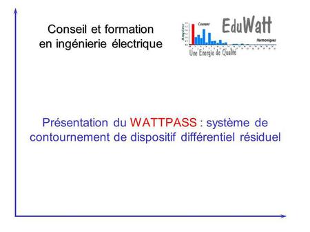 30/03/2017 Présentation du WATTPASS : système de contournement de dispositif différentiel résiduel.