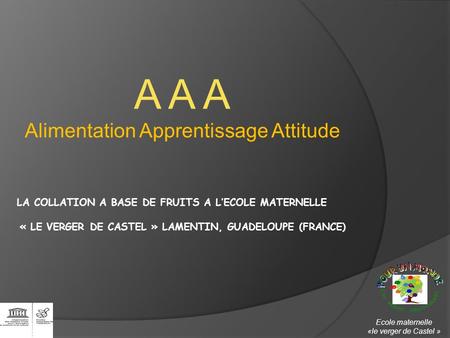 Alimentation Apprentissage Attitude