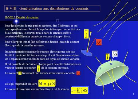 B-VIII Généralisation aux distributions de courants