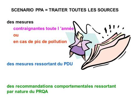 SCENARIO PPA = TRAITER TOUTES LES SOURCES des mesures ressortant du PDU des recommandations comportementales ressortant par nature du PRQA des mesures.