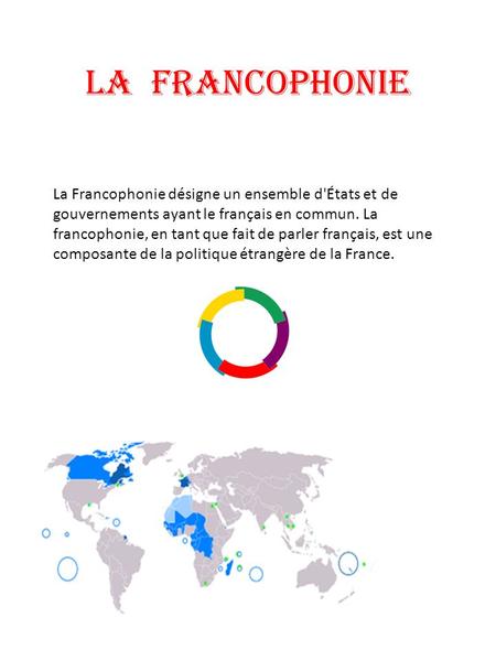 LA FRANCOPHONIE La Francophonie désigne un ensemble d'États et de gouvernements ayant le français en commun. La francophonie, en tant que fait de parler.