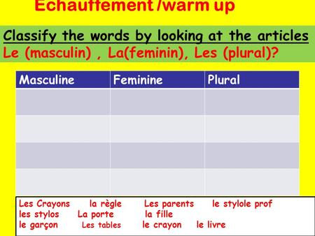 Echauffement /warm up Classify the words by looking at the articles Le (masculin) , La(feminin), Les (plural)? Masculine Feminine Plural Les Crayons.