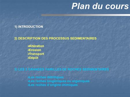 Plan du cours 1) INTRODUCTION