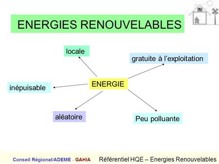 ENERGIES RENOUVELABLES
