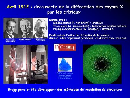 Avril 1912 : découverte de la diffraction des rayons X