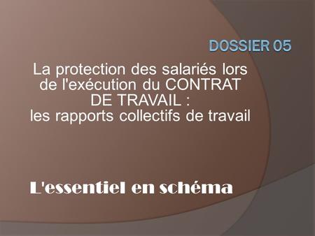 DOSSIER 05 La protection des salariés lors de l'exécution du CONTRAT DE TRAVAIL : les rapports collectifs de travail L'essentiel en schéma.