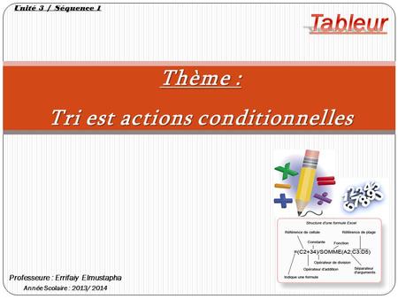 Professeure : Errifaiy Elmustapha Année Scolaire : 2013/ 2014 Unité 3 / Séquence 1 Thème : Tri est actions conditionnelles.