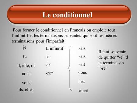 Le conditionnel Pour former le conditionnel en Français on emploie tout l’infinitif et les terminaisons suivantes qui sont les mêmes terminaisons pour.
