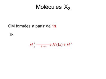 Molécules X 2 OM formées à partir de 1s Ex:.