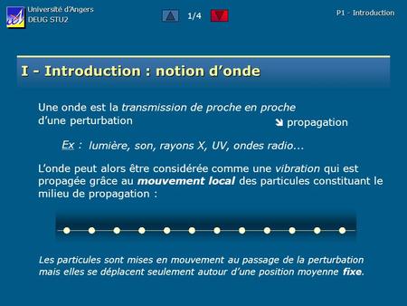 I - Introduction : notion d’onde