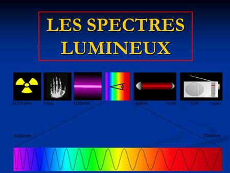 LES SPECTRES LUMINEUX.