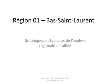 Région 01 – Bas-Saint-Laurent Graphiques et tableaux de lanalyse régionale détaillée Commissaire à la santé et au bien-être (www.csbe.gouv.qc.ca)