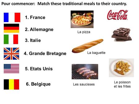 Pour commencer: Match these traditional meals to their country.