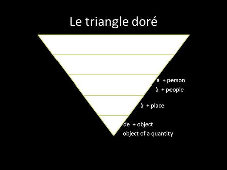 Le triangle doré à + person à + people à + place de + object