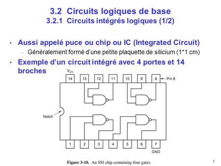 3.2 Circuits logiques de base Circuits intégrés logiques (1/2)