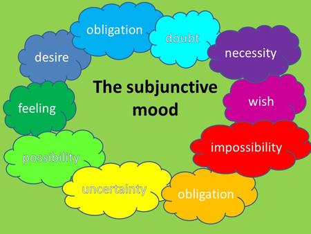 The subjunctive mood desire wish obligation feeling obligation impossibility necessity.