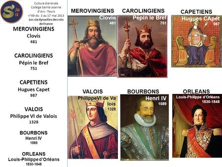 Les six dynasties des rois de France Louis-Philippe d’Orléans