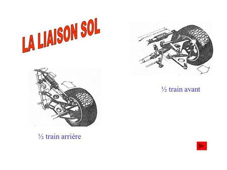 LA LIAISON SOL ½ train avant ½ train arrière.