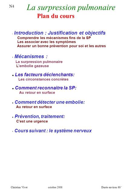 N4 Plan du cours Introduction : Justification et objectifs Comprendre les mécanismes fins de la SP Les associer avec les symptômes Assurer un bonne prévention.