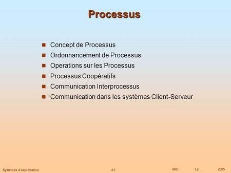 Processus Concept de Processus Ordonnancement de Processus