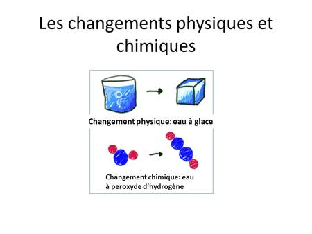 Les changements physiques et chimiques