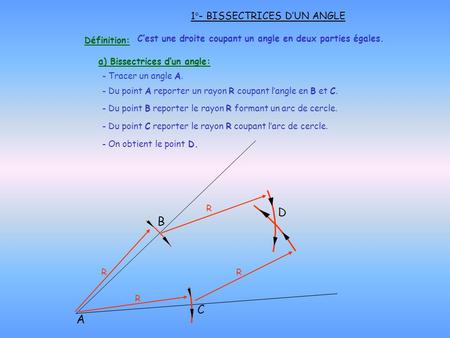 a) Bissectrices d’un angle:
