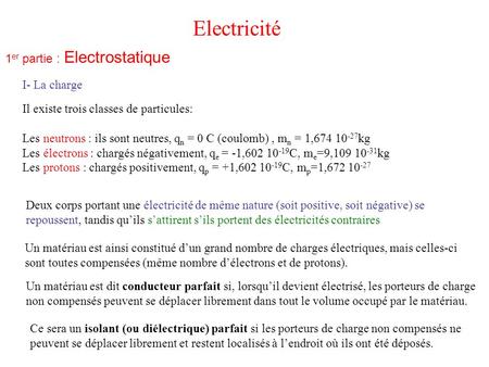 Electricité 1er partie : Electrostatique I- La charge