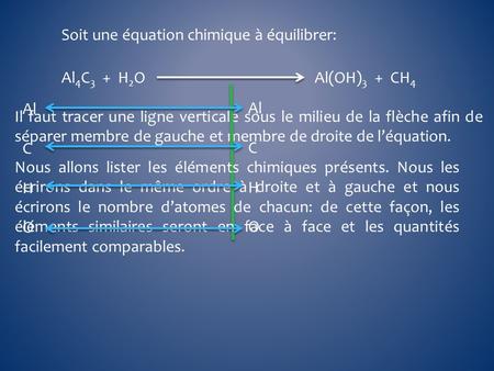 Soit une équation chimique à équilibrer: