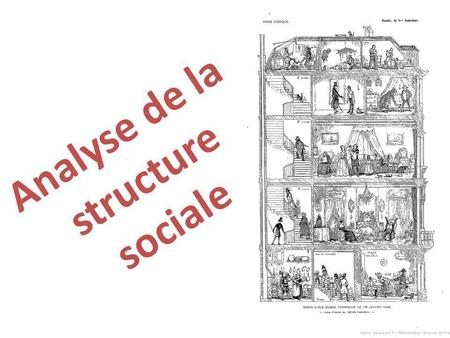 Analyse de la structure sociale