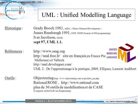 UML : Unified Modelling Language