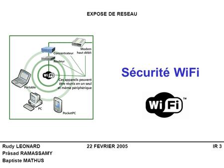 Sécurité WiFi EXPOSE DE RESEAU Rudy LEONARD Prâsad RAMASSAMY