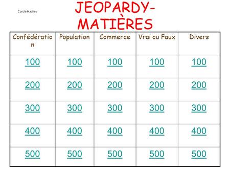 JEOPARDY- MATIÈRES Confédératio n PopulationCommerceVrai ou FauxDivers 100 200 300 400 500 Carole Hachey.