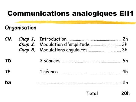Communications analogiques EII1