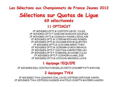 Les Sélections aux Championnats de France Jeunes 2012 Sélections sur Quotas de Ligue 69 sélectionnés 11 OPTIMIST CF MINIMES OPTI M 1225707D DEVIC JULES.