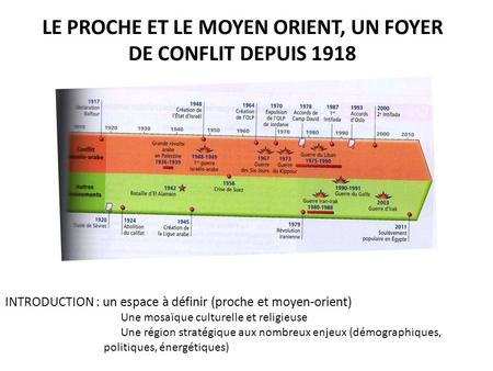 LE PROCHE ET LE MOYEN ORIENT, UN FOYER DE CONFLIT DEPUIS 1918