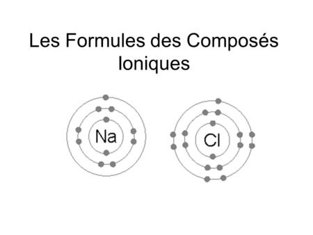 Les Formules des Composés Ioniques