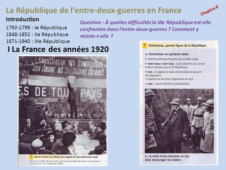 La République de l’entre-deux-guerres en France