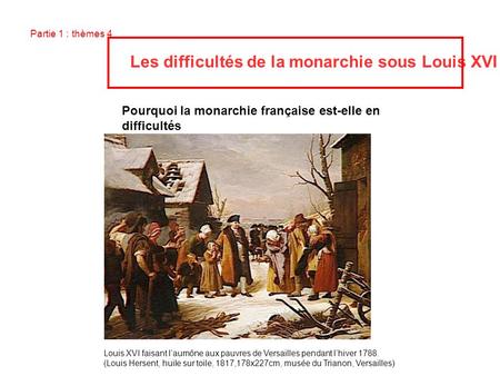Pourquoi la monarchie française est-elle en difficultés