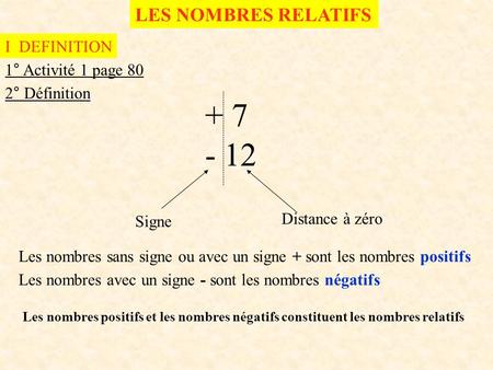 LES NOMBRES RELATIFS I DEFINITION 1° Activité 1 page 80