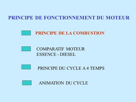PRINCIPE DE FONCTIONNEMENT DU MOTEUR