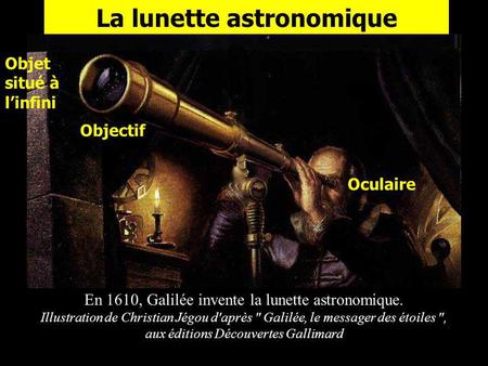 La lunette astronomique